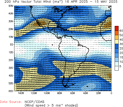 Monthly 200hPa Winds