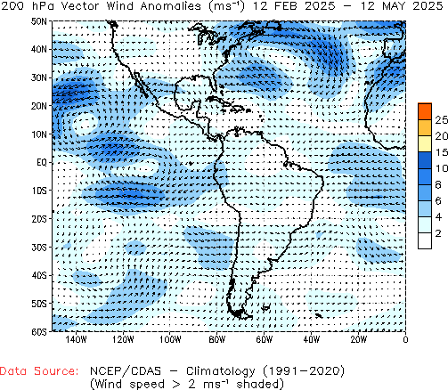 Seasonal anomaly 200hPa Winds