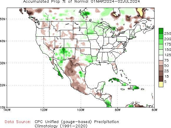 March to current % of Normal Precipitation