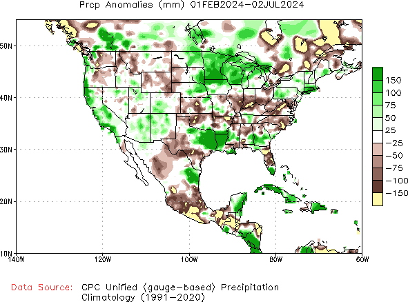 February to current Precipitation Anomaly (millimeters)
