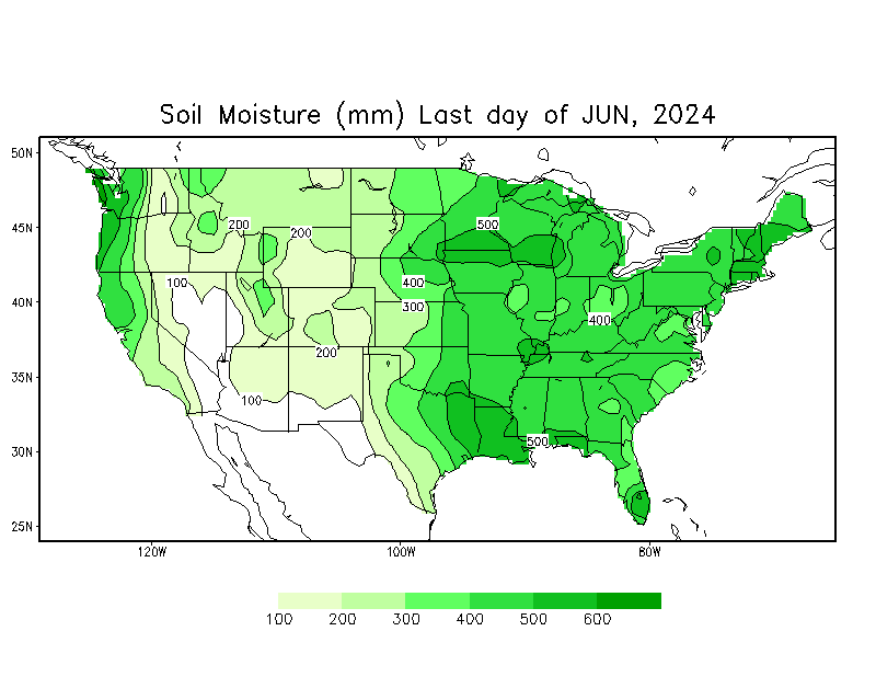 Soil Moisture (mm) for the last Day of month 