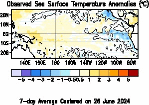 Weekly Sea Surface Temperatures anomalies